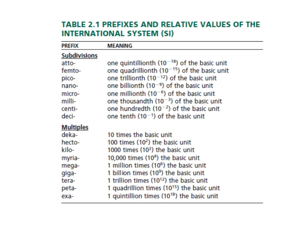 slide27