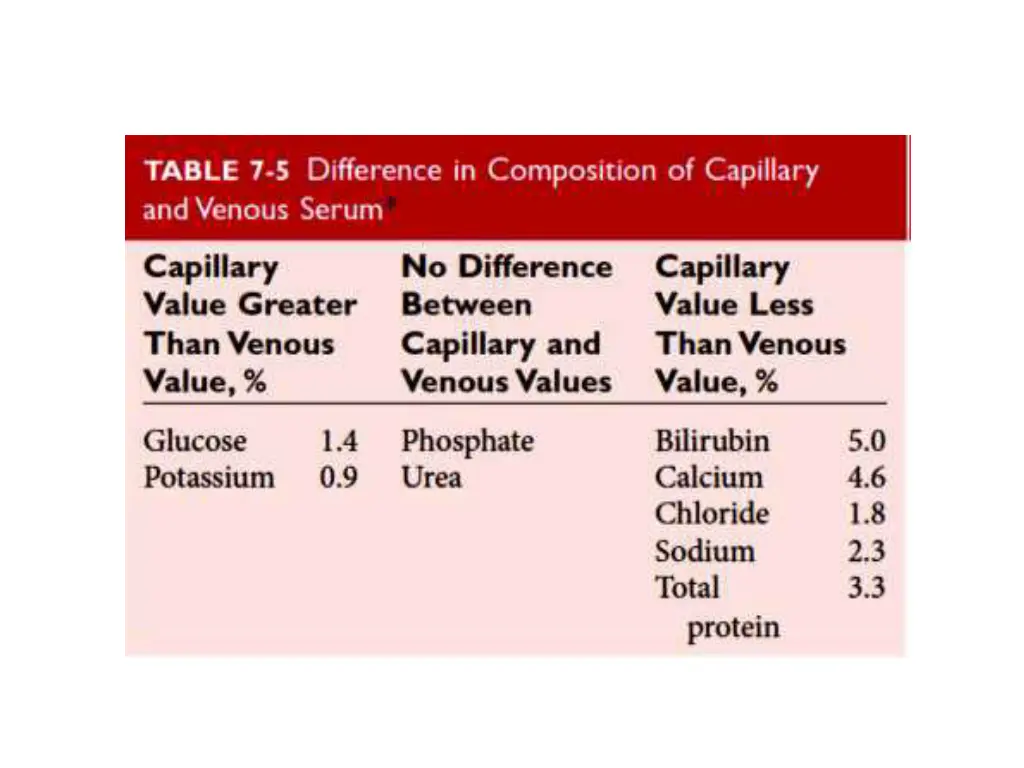 slide14