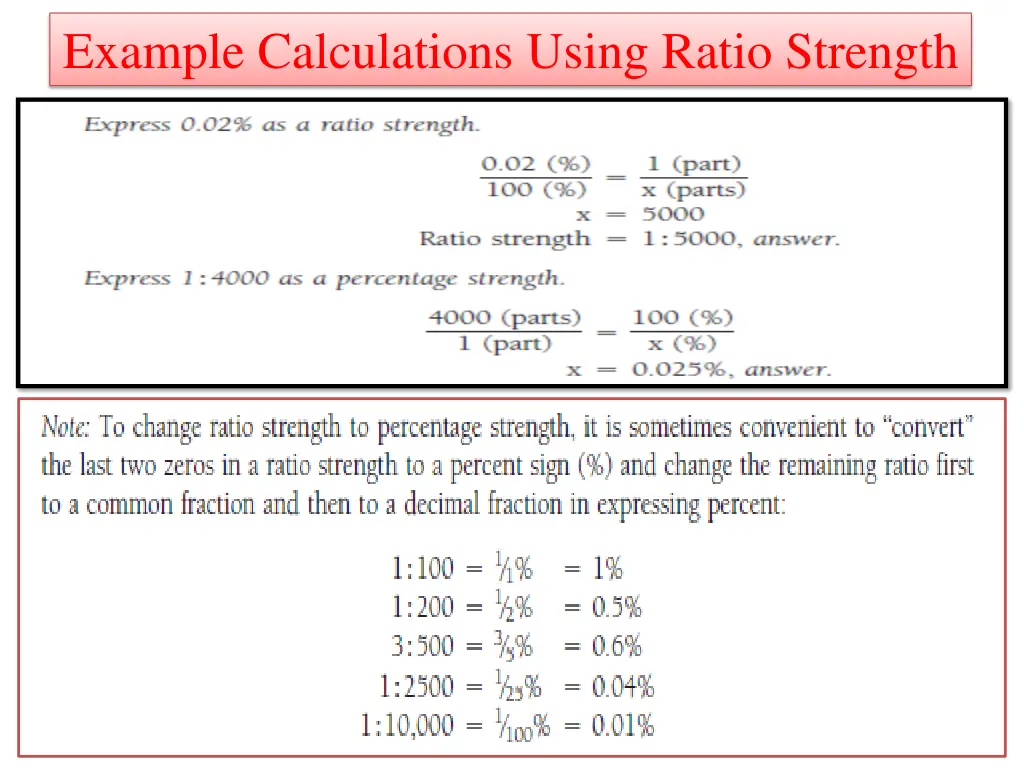 example calculations using ratio strength