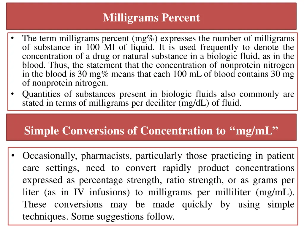 milligrams percent