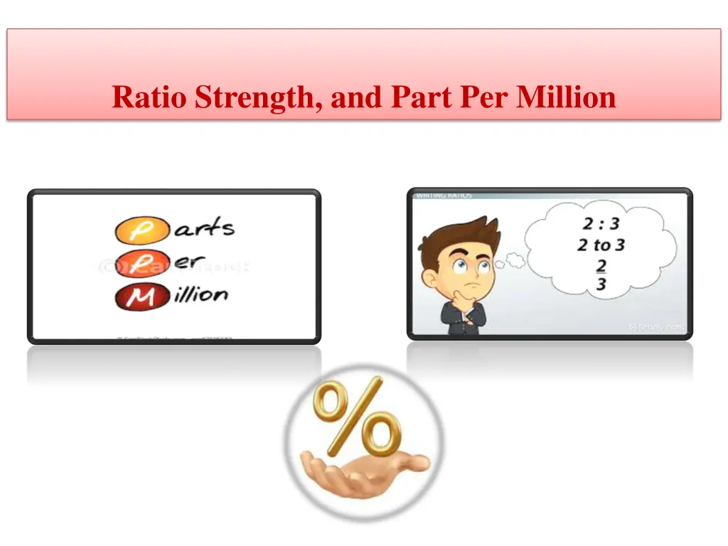 ratio strength and part per million