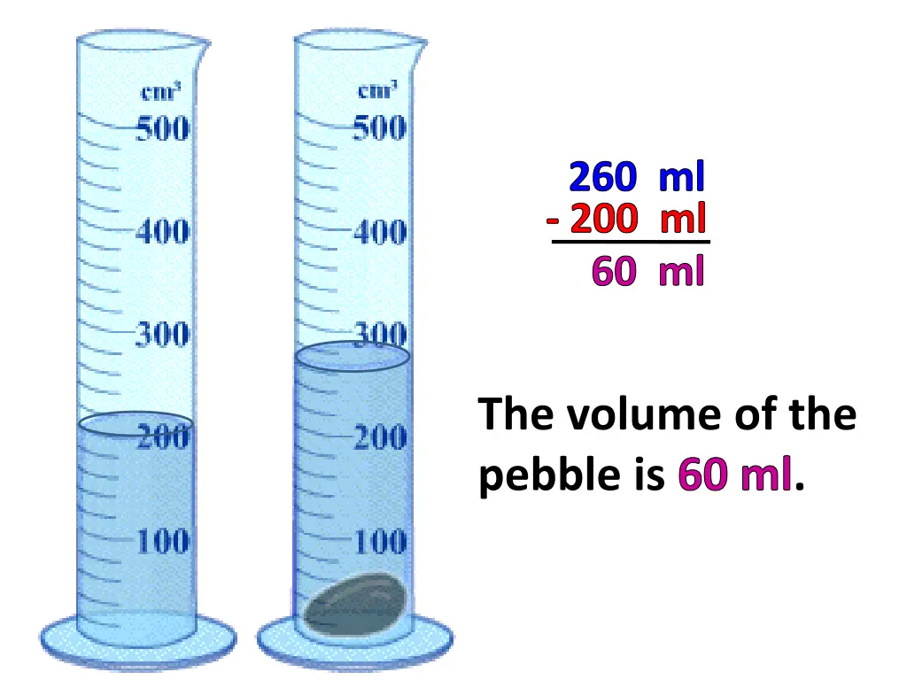 260 ml 200 ml 60 ml