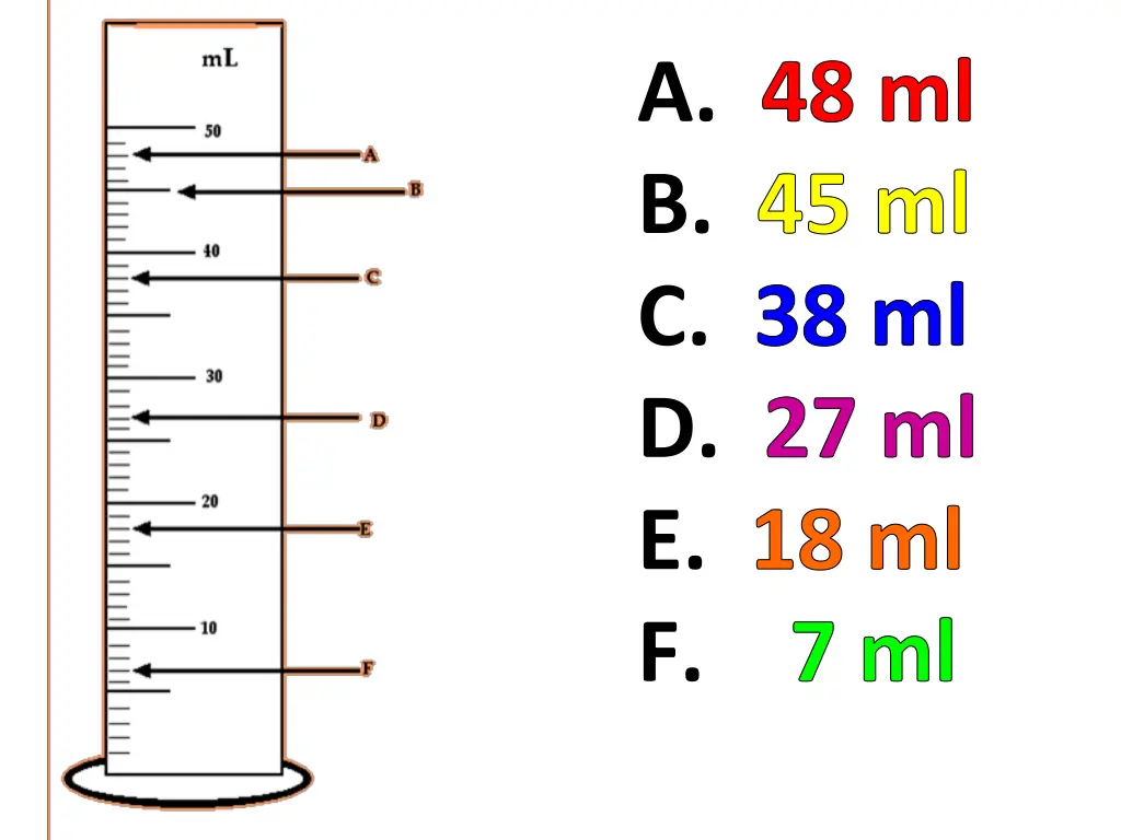 a 48 ml b 45 ml c 38 ml d 27 ml e 18 ml f 7 ml