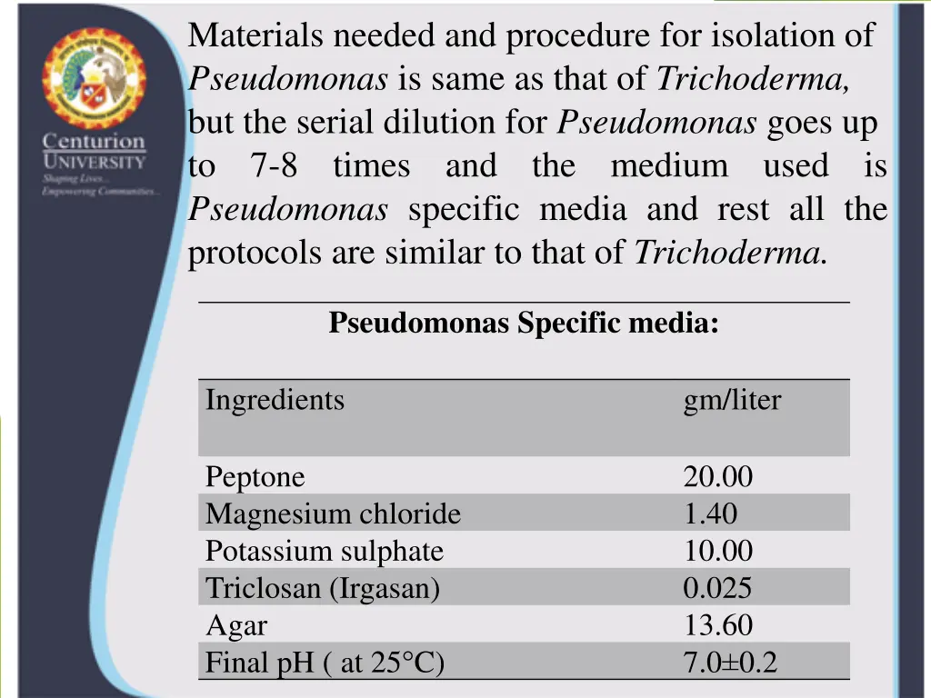 materials needed and procedure for isolation