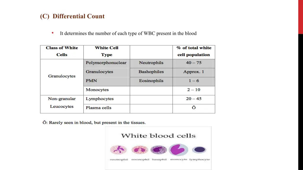 c differential count