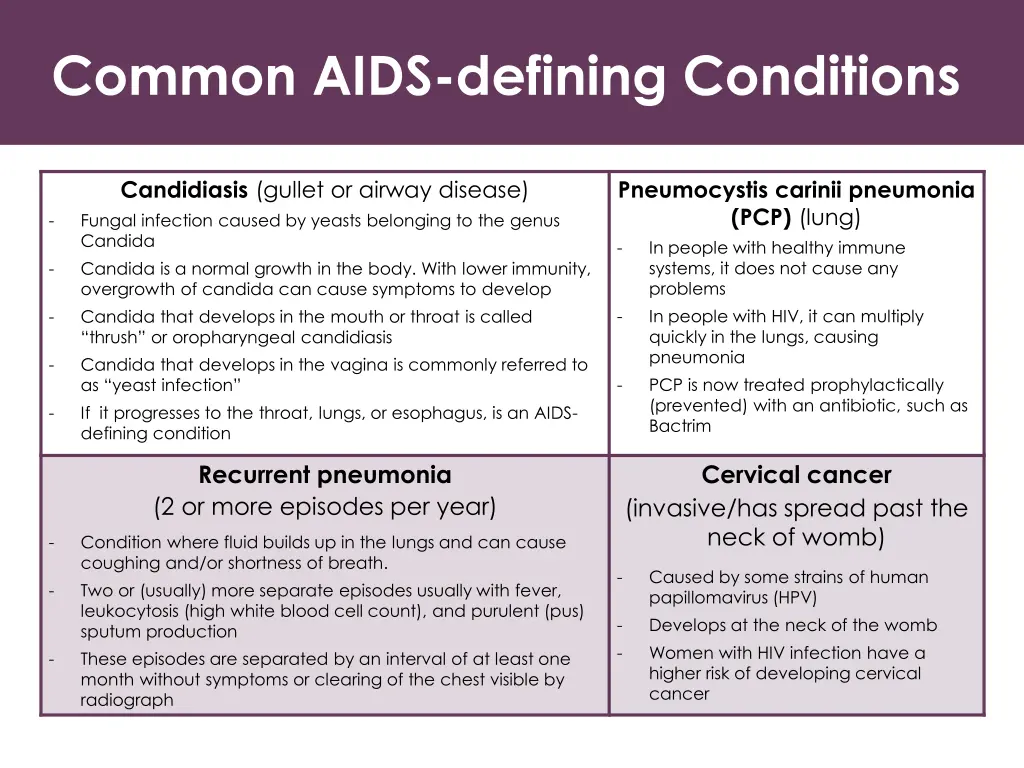 common aids defining conditions