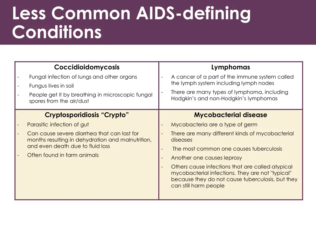 less common aids defining conditions