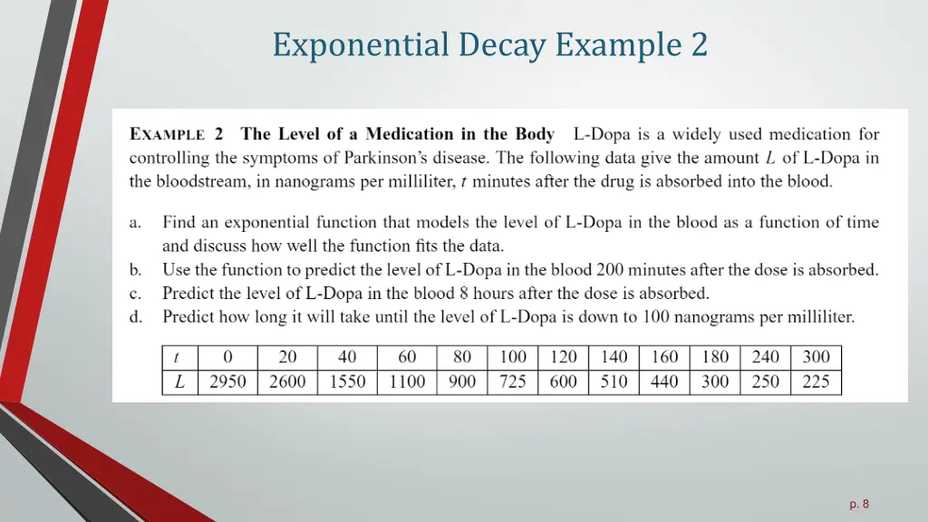 exponential decay example 2