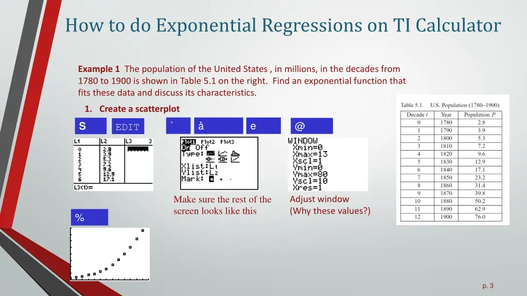 how to do exponential regressions on ti calculator