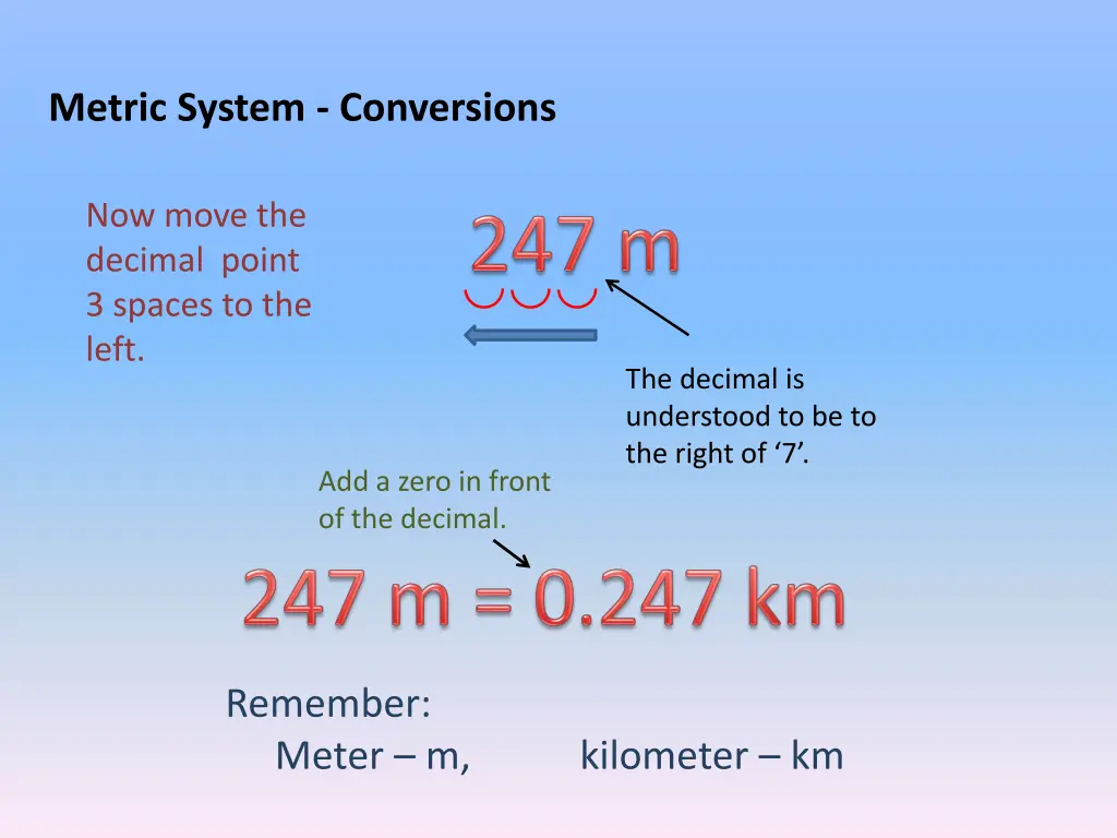 metric system conversions 11