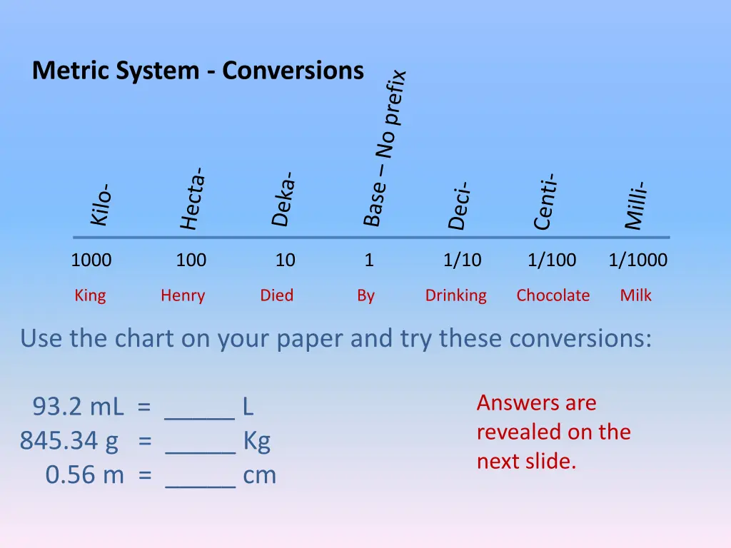 metric system conversions 13