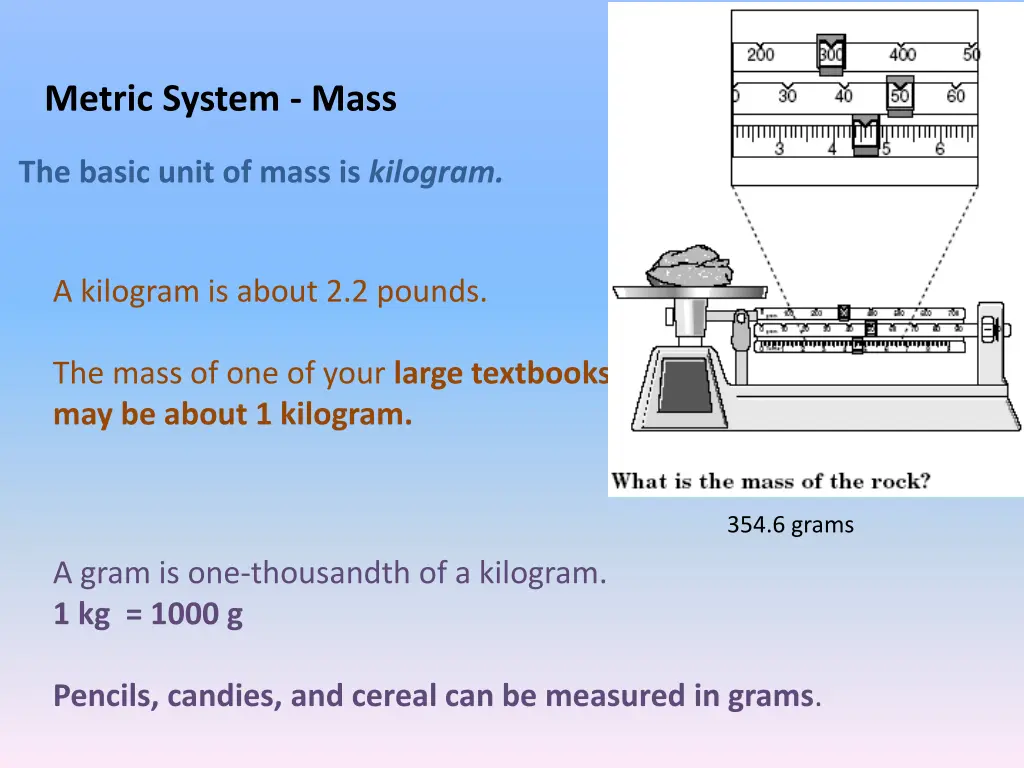 metric system mass 1