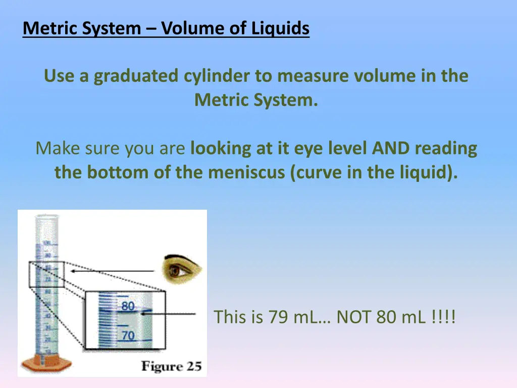 metric system volume of liquids