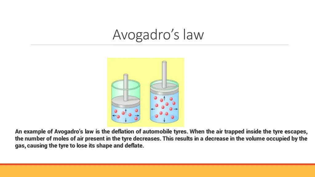 avogadro s law