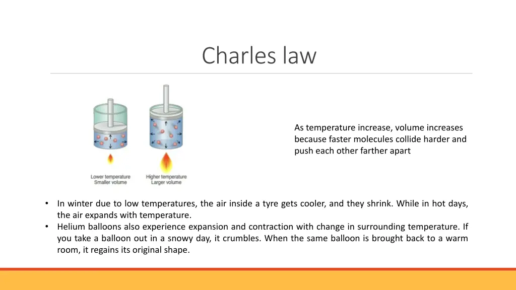 charles law