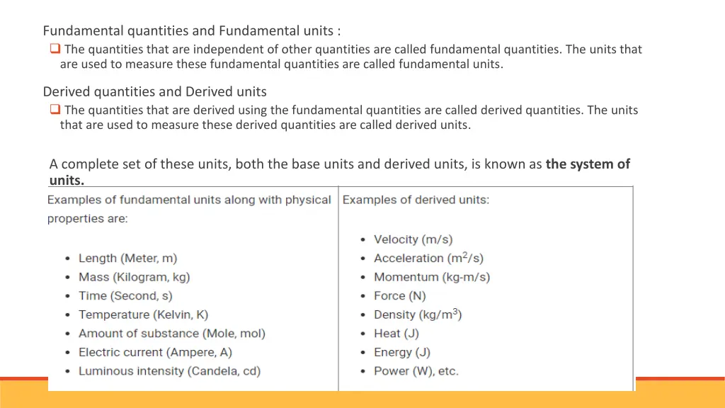 fundamental quantities and fundamental units