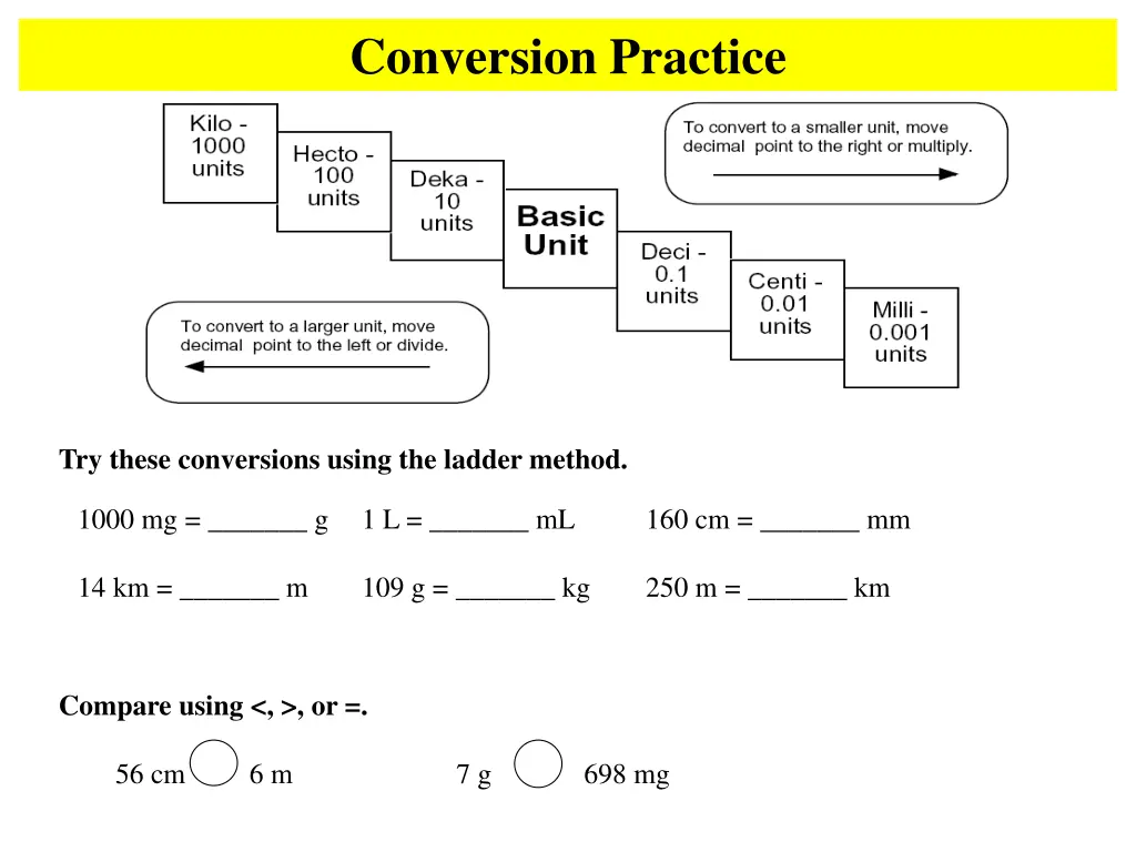 conversion practice