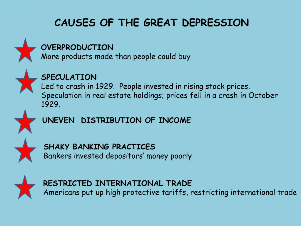 causes of the great depression