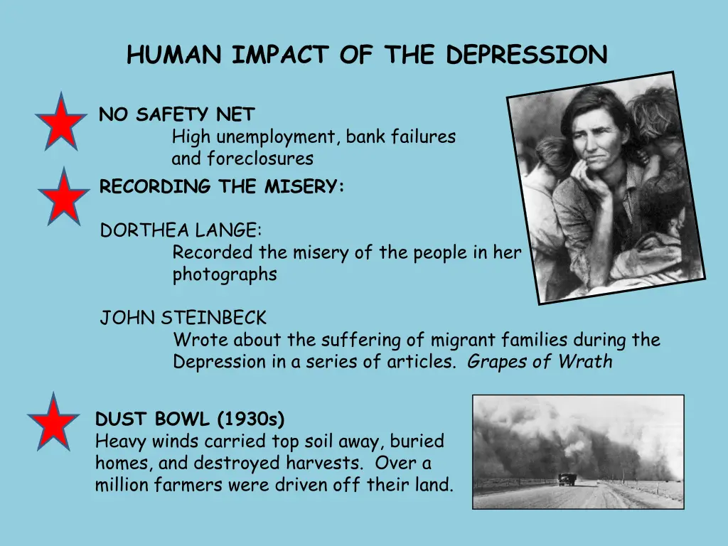 human impact of the depression