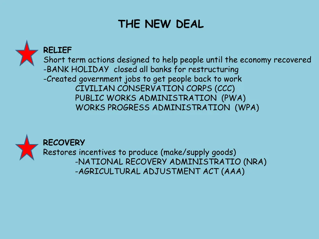 the new deal