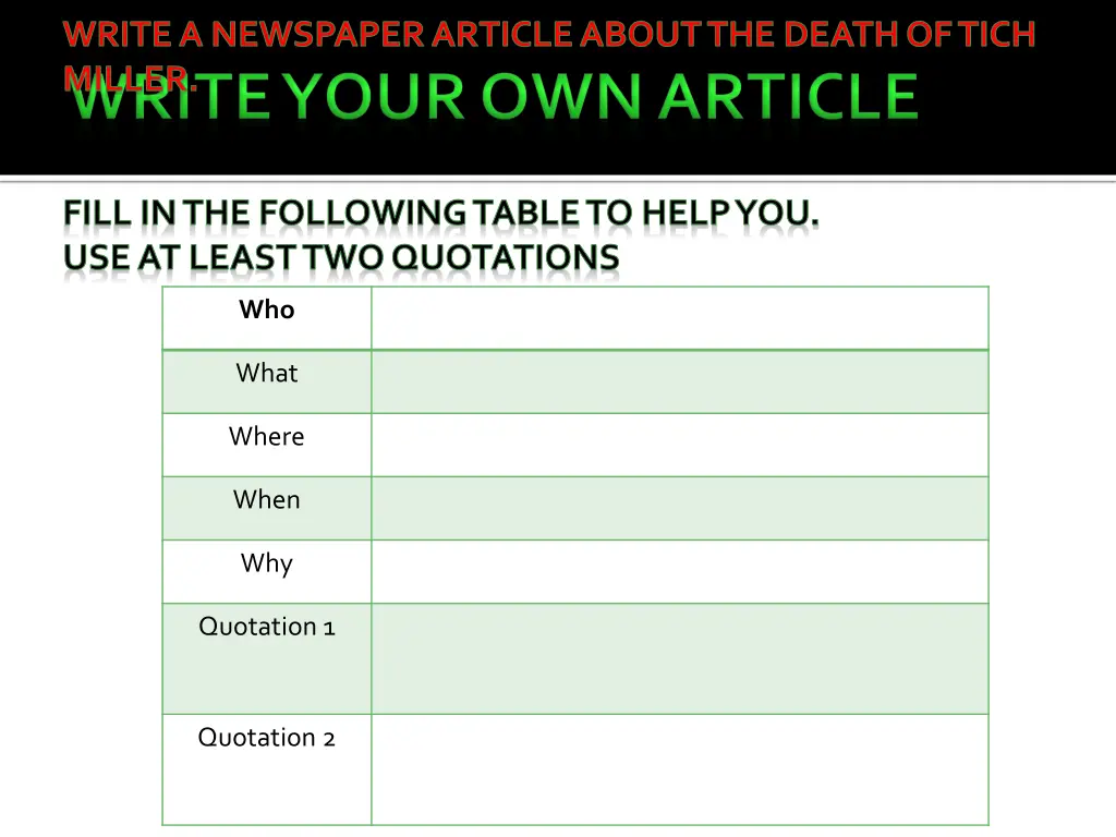 write a newspaper article about the death of tich