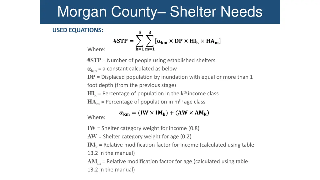 morgan county shelter needs 2