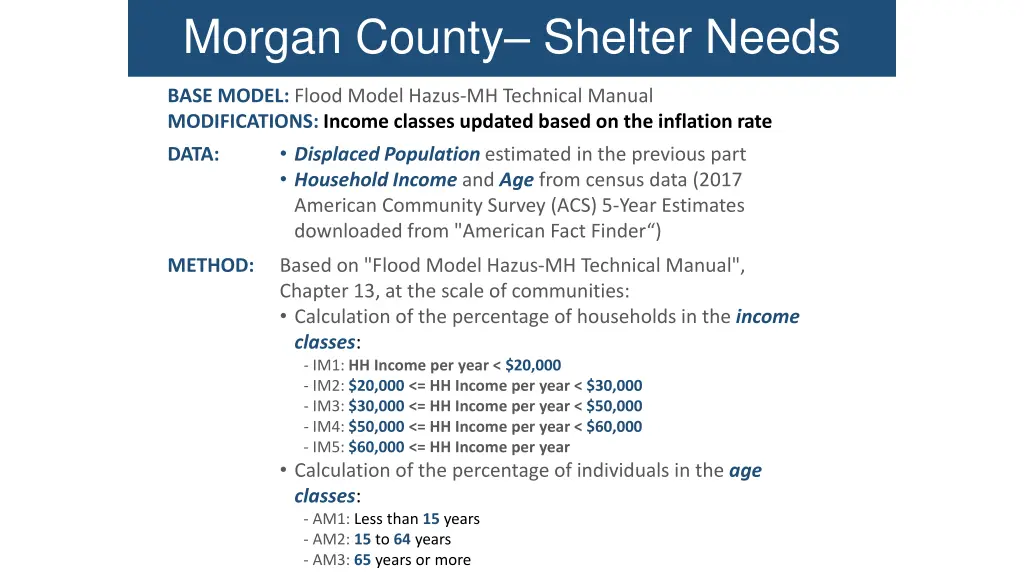 morgan county shelter needs