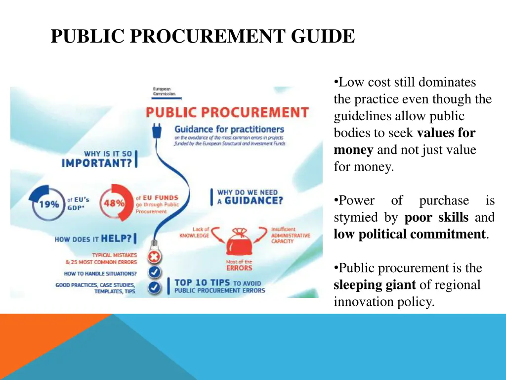 public procurement guide