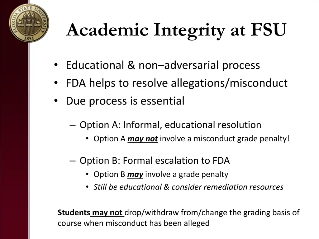 academic integrity at fsu