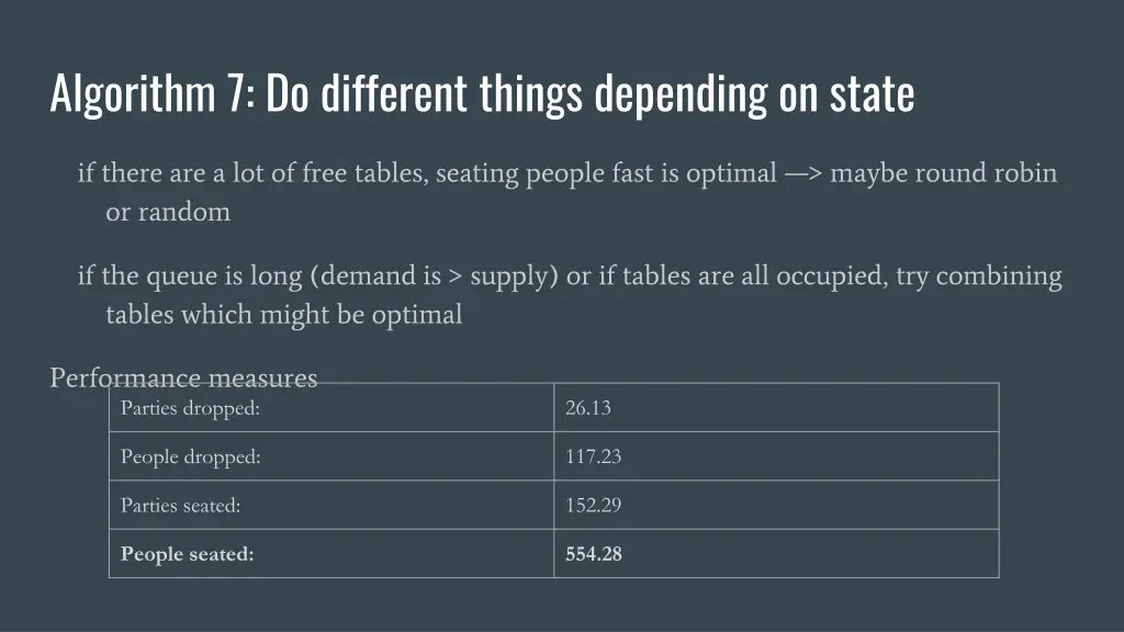 algorithm 7 do different things depending on state