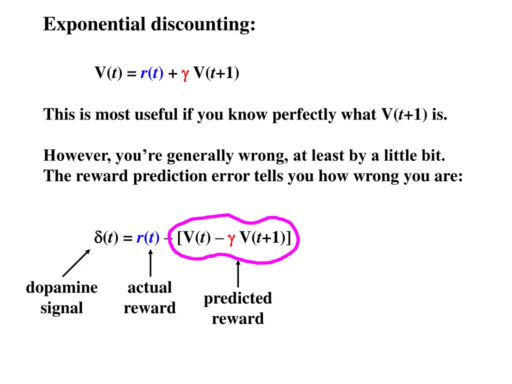 exponential discounting 7