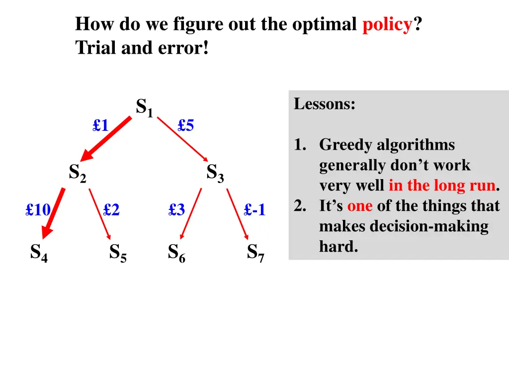 how do we figure out the optimal policy trial 1