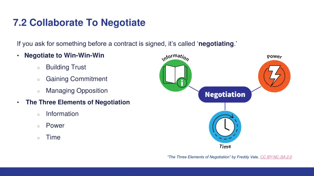 7 2 collaborate to negotiate