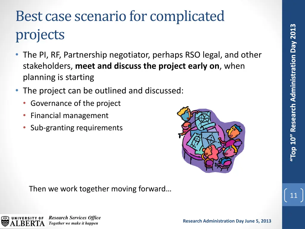 best case scenario for complicated projects