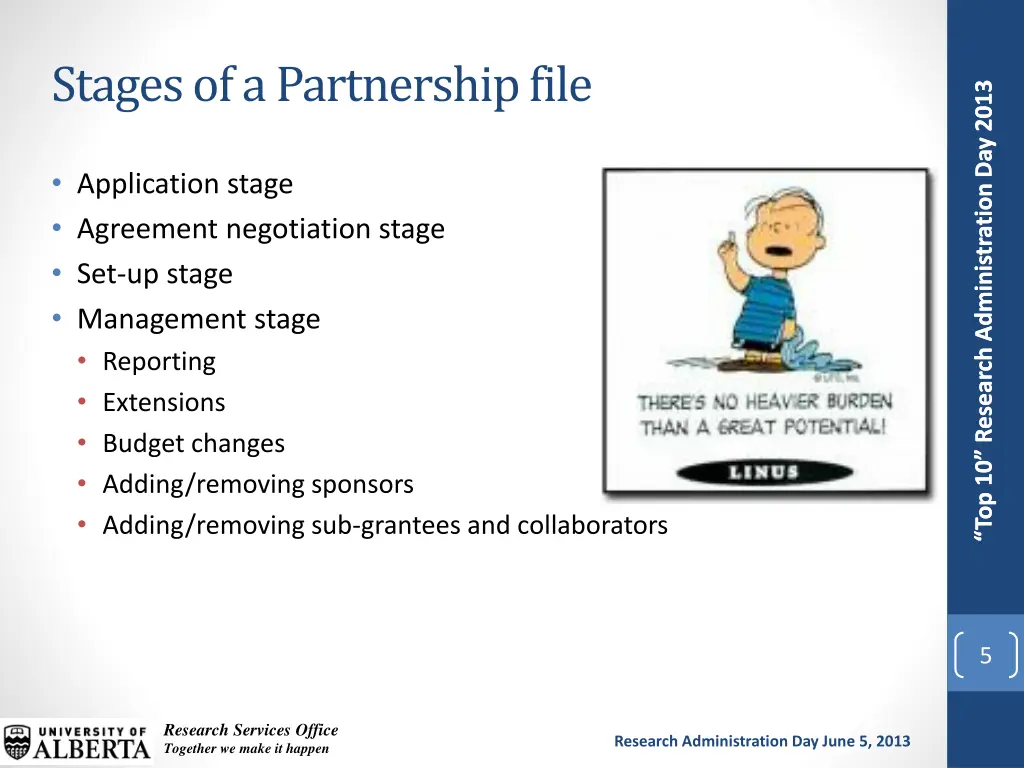 stages of a partnership file