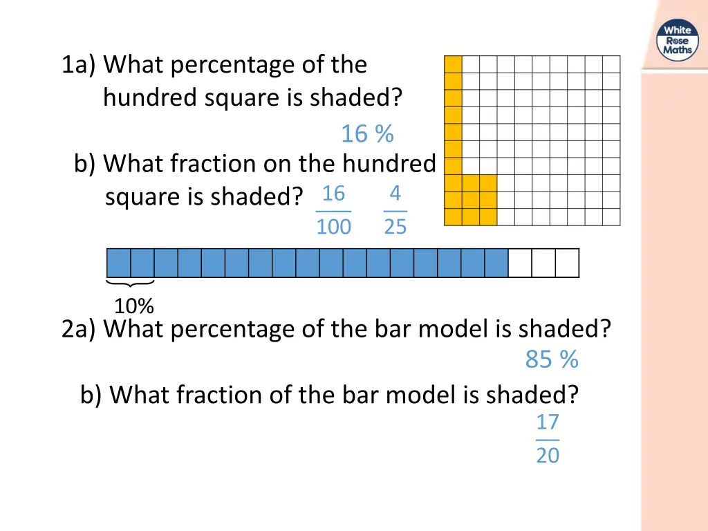 1a what percentage of the hundred square is shaded 1