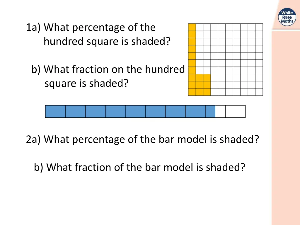 1a what percentage of the hundred square is shaded