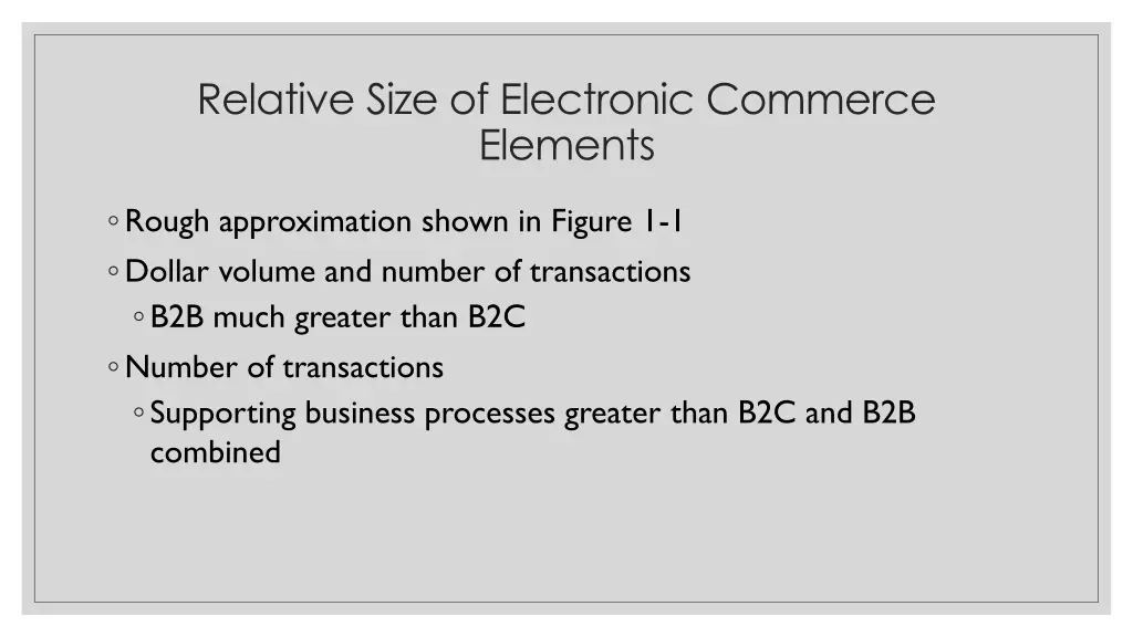 relative size of electronic commerce elements