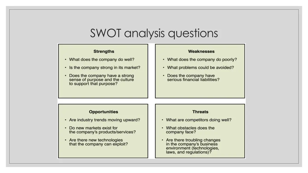 swot analysis questions