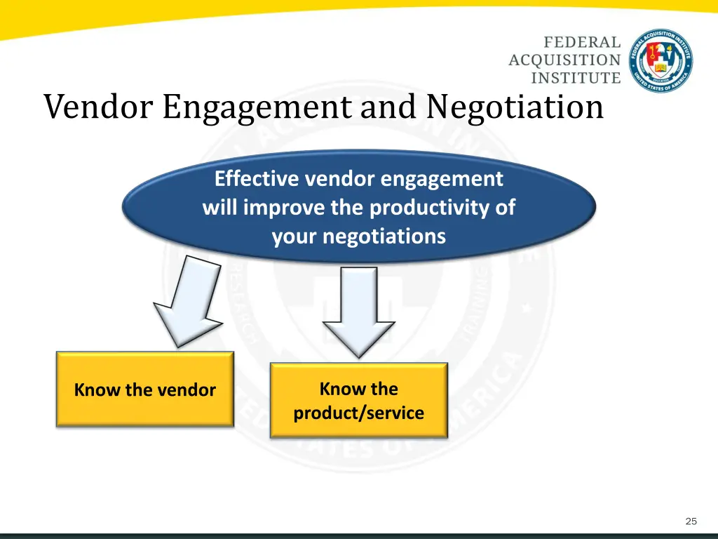 vendor engagement and negotiation 3