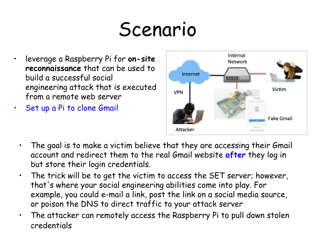 raspberry pi attacks