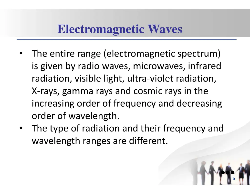 electromagnetic waves