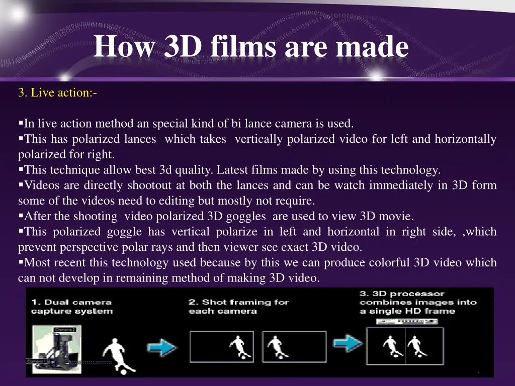 how 3d films are made 5