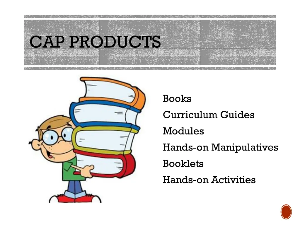 cap products