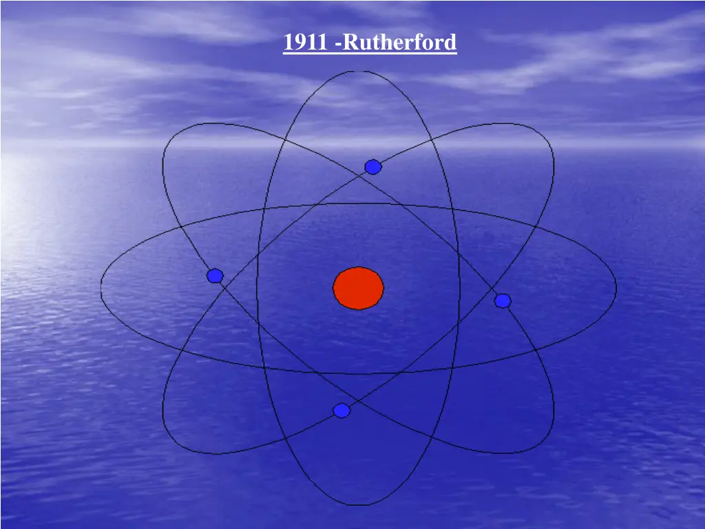 1911 rutherford