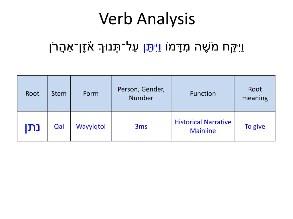 verb analysis 1