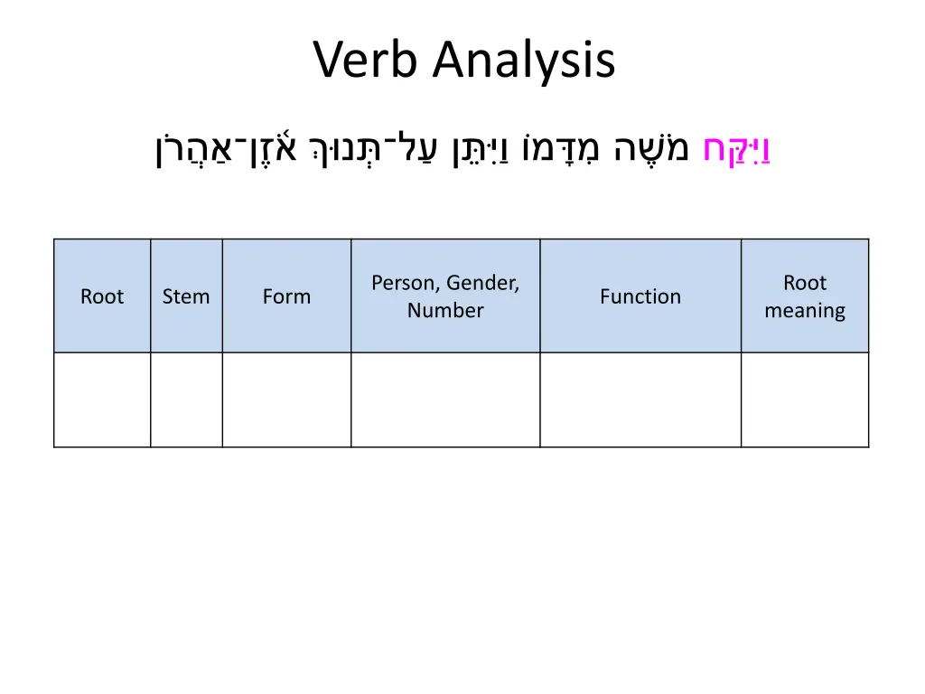 verb analysis 2