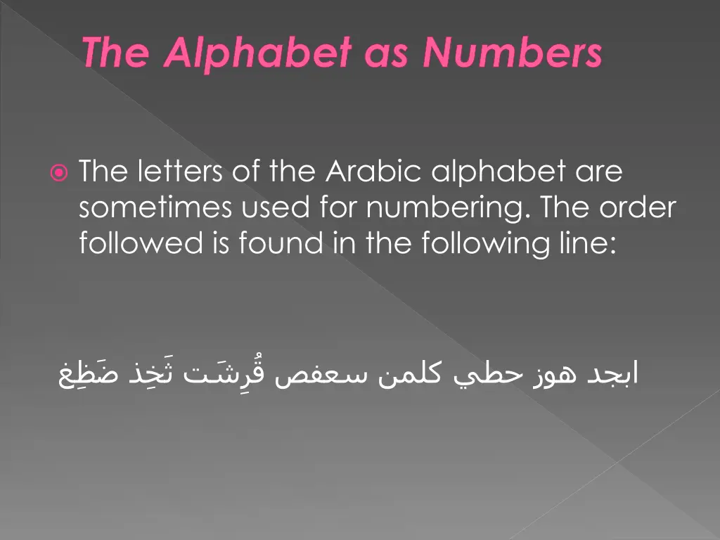 the alphabet as numbers