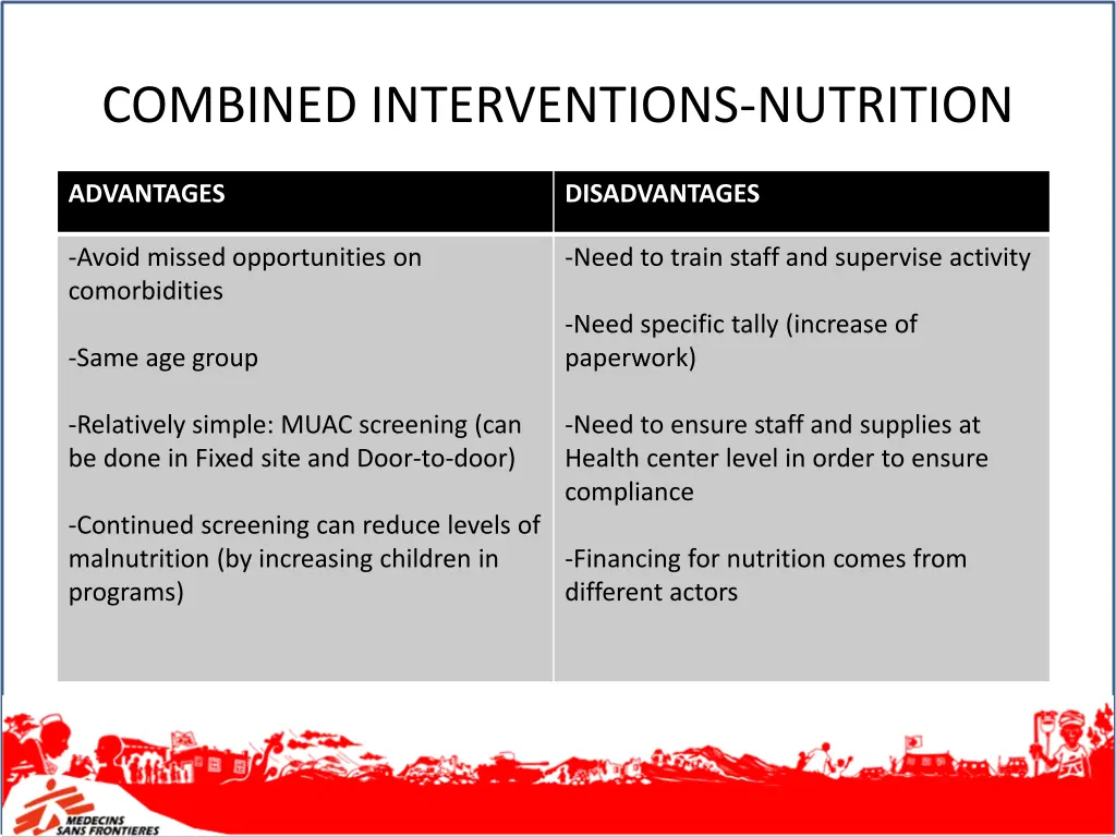 combined interventions nutrition 1