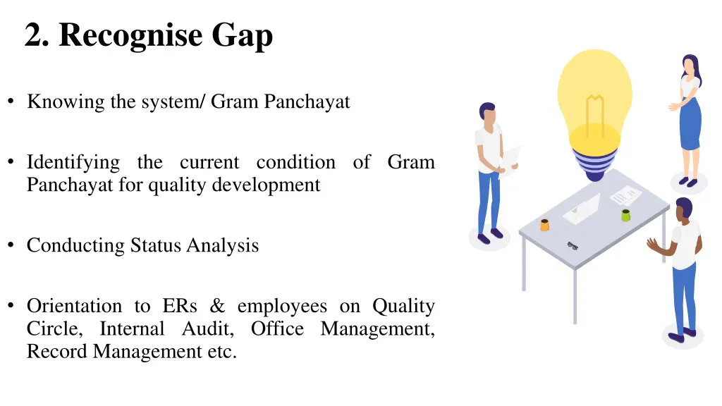 2 recognise gap